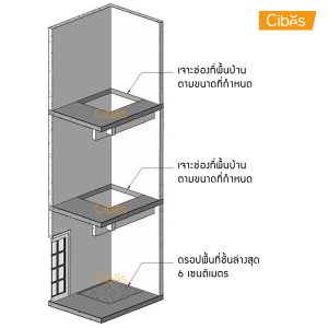 การติดตั้งลิฟต์ขนาดเล็กสำหรับการใช้งานส่วนตัว 1 การติดตั้งลิฟต์ขนาดเล็กสำหรับการใช้งานส่วนตัว 1
