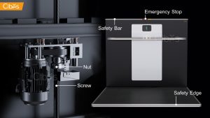 รูปสกรูและจุดเซฟตี้ scaled รูปสกรูและจุดเซฟตี้ scaled