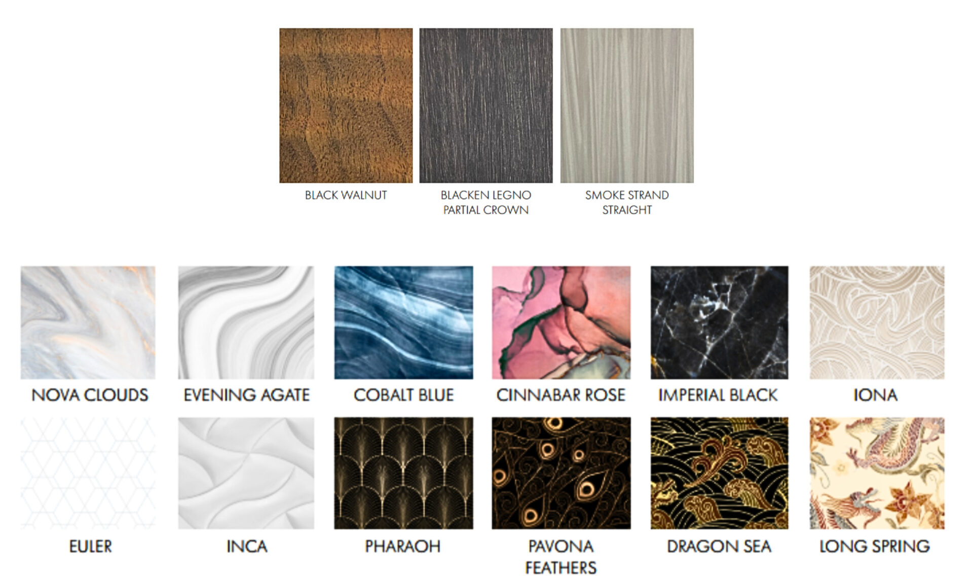 Aurora Patterns New Aurora Patterns New