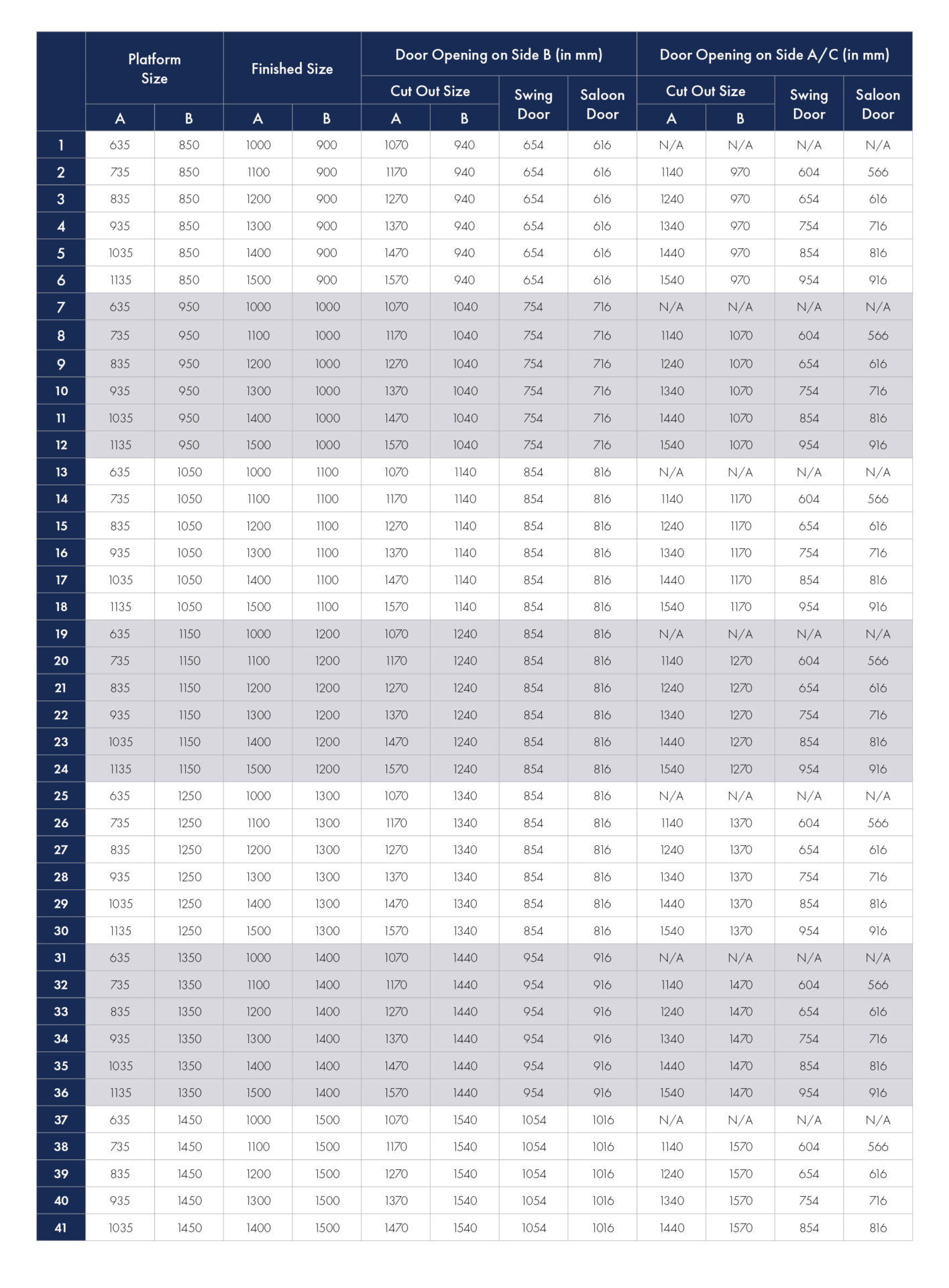 S80 S85 Uno Alto Technical Brochure S80 S85 Uno Alto Technical Brochure